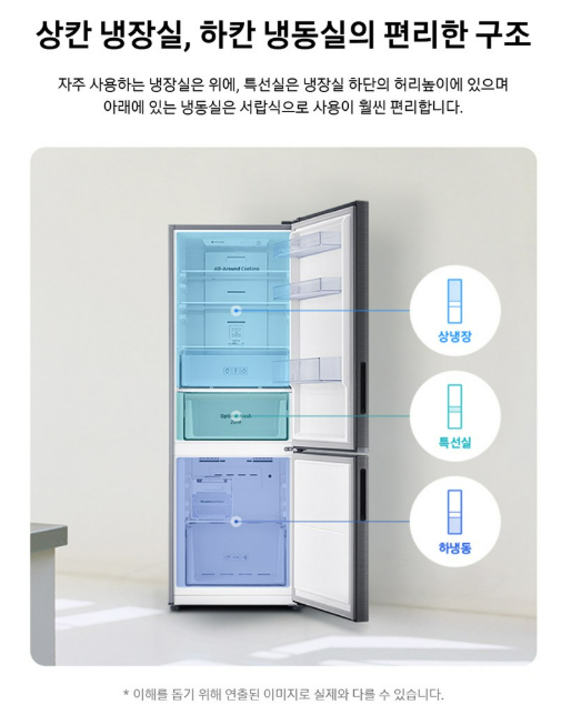 삼성전자 일반 306L 2도어 냉장고 RB30D4051S9 방문설치 이미지 5